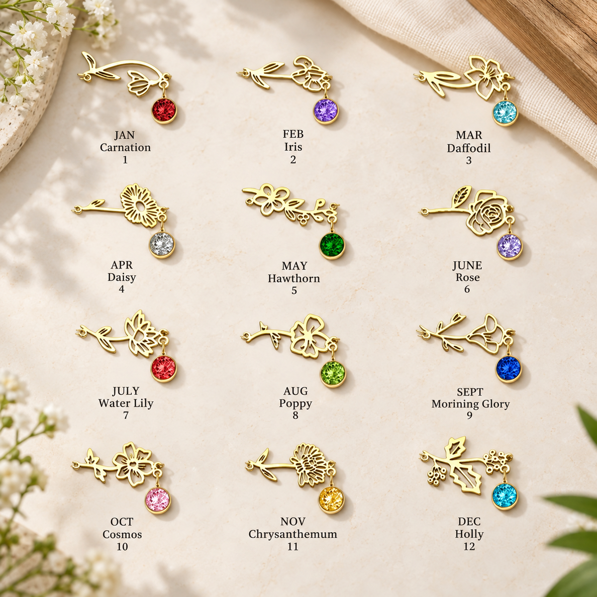 Personalized Birth Flower & Birthstone Bracelet